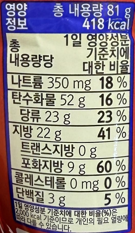 popular korean snacks with crunchy chicken texture