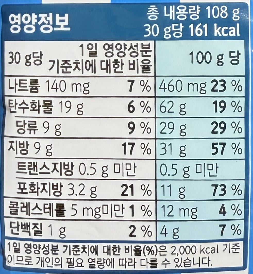 korean snacks perfect for sweet snack cravings