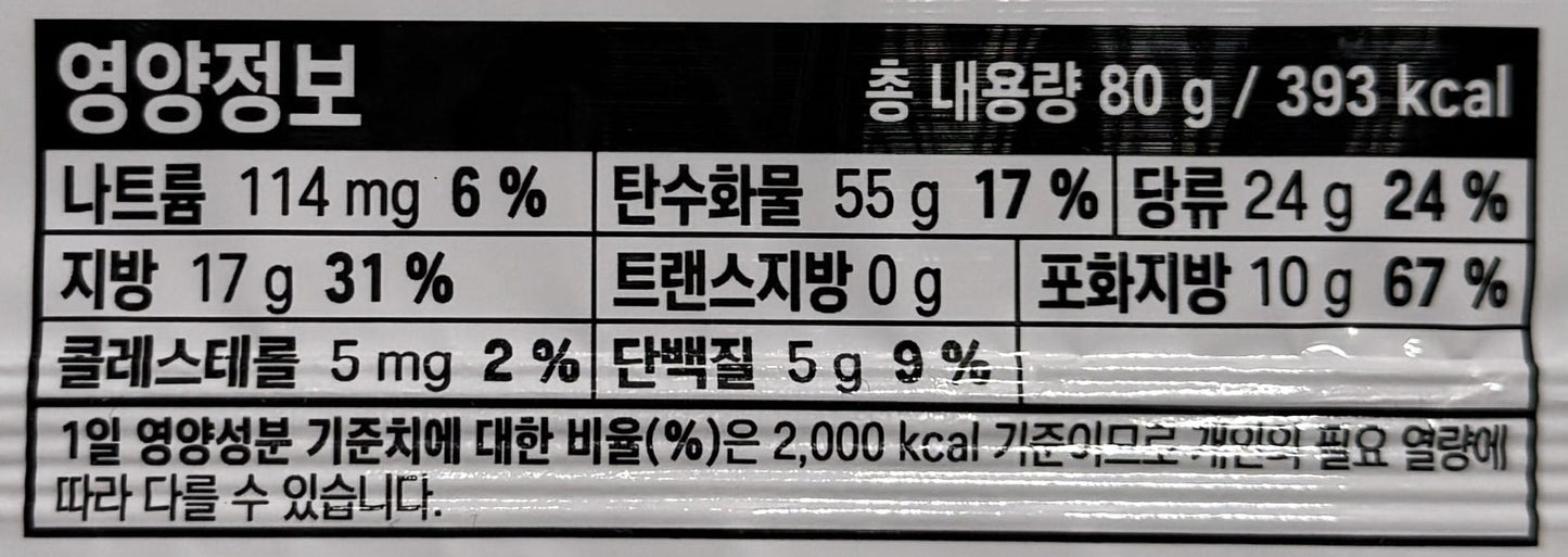 korean snacks – popular korean snacks