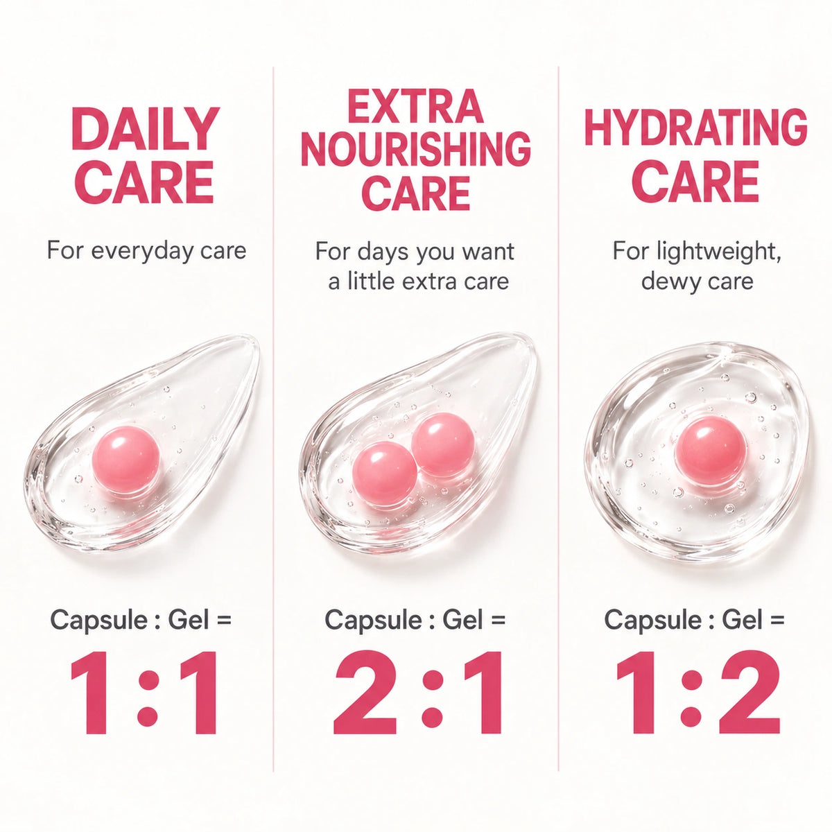 Hand mixing PDRN capsules and gel with a spatula, how to use a Korean capsule cream
