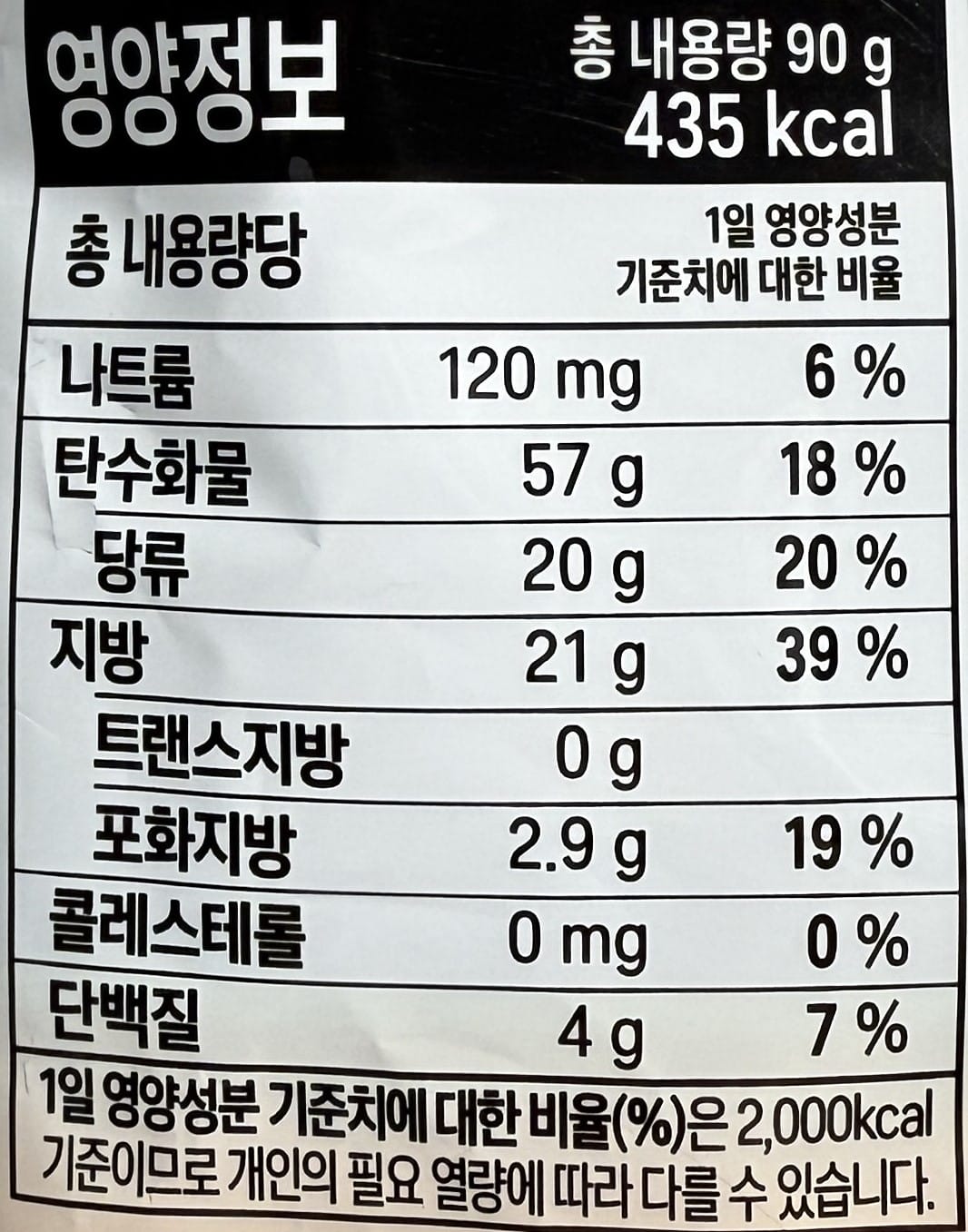 korean snacks – dalgona sugar candy blend