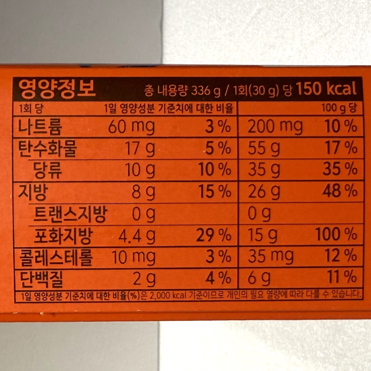 
korean sweet treat with chocolate coating
