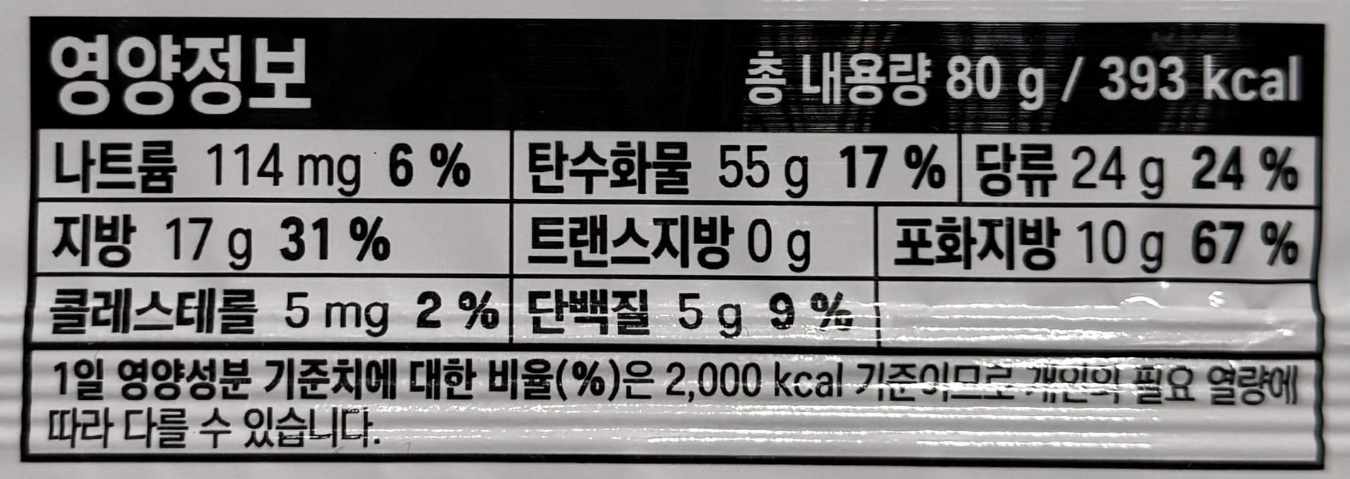 korean snacks – popular korean snacks